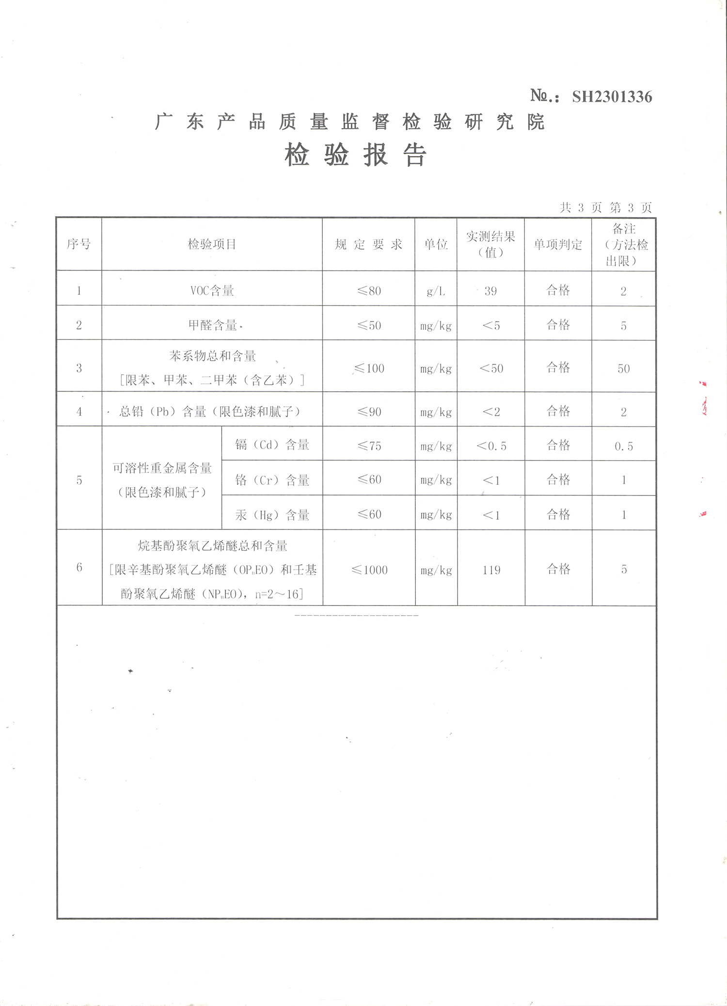 品質(zhì)三十年如一！萬磊產(chǎn)品2023年如常通過了市場(chǎng)監(jiān)督局的抽檢！