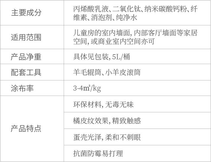 萬(wàn)磊福靈小羊皮來(lái)啦！多樣的表面質(zhì)感等您來(lái)解鎖~