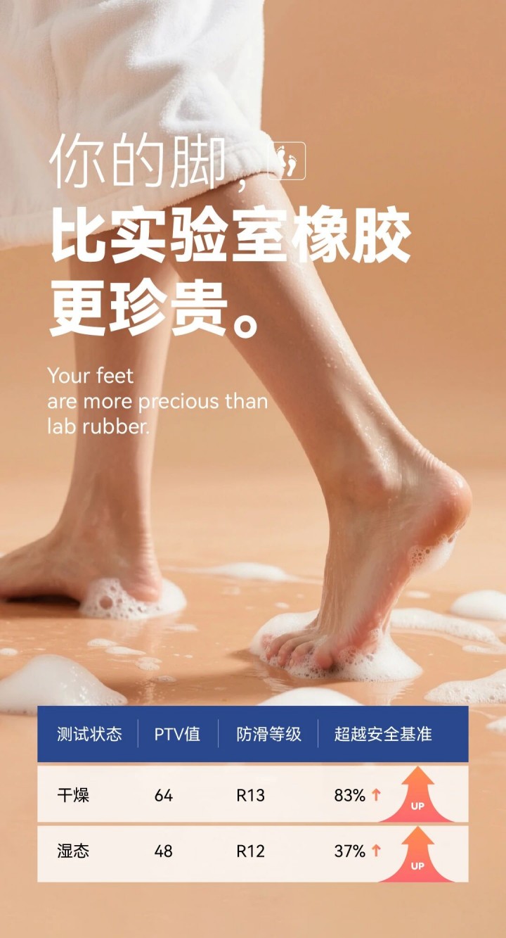 防滑添一證！德國萊茵TüV認證 x 萬磊微水泥