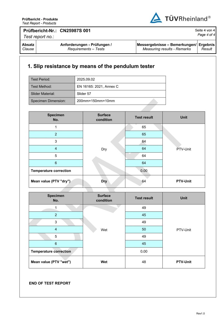 防滑添一證！德國萊茵TüV認證 x 萬磊微水泥