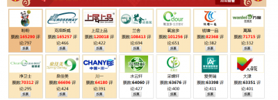 硅藻泥加盟的品牌建設(shè)需要步步為營(yíng)，不可馬虎