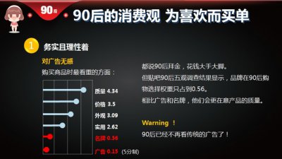 從80、90后的消費(fèi)觀看硅藻泥廠家發(fā)展趨勢(shì)變化